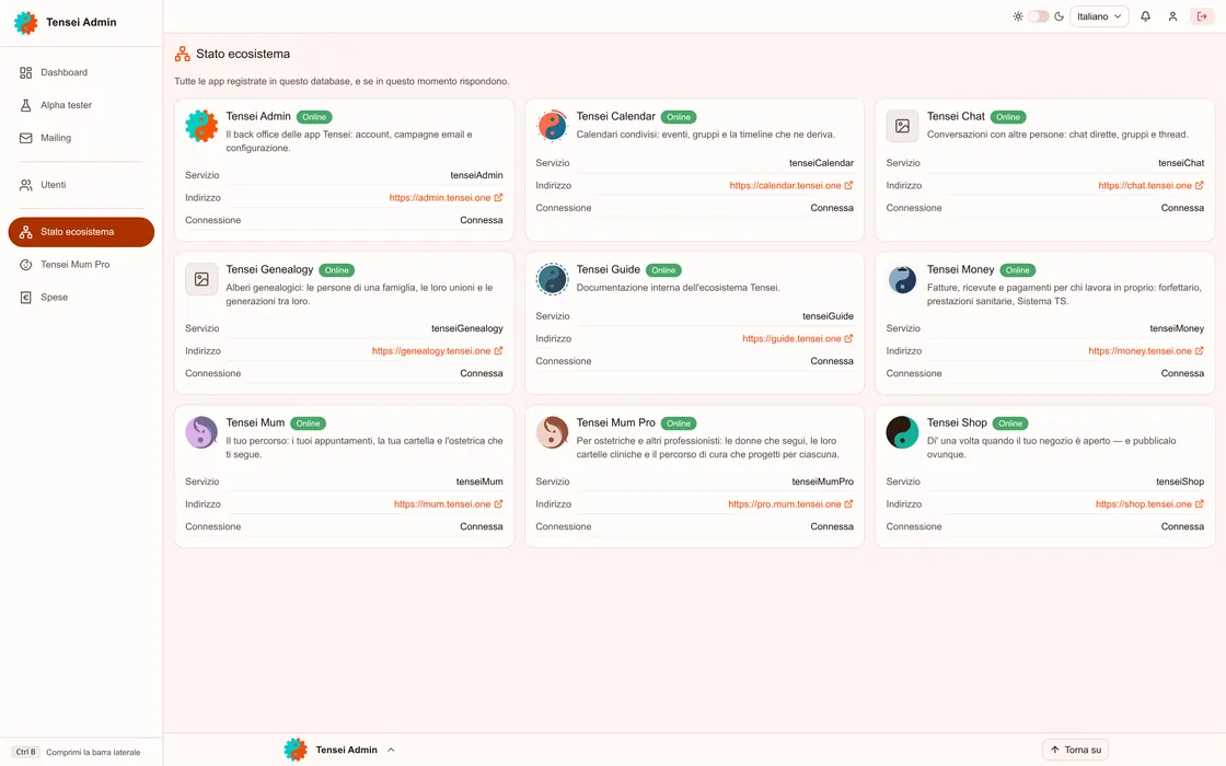 Tensei Admin: lo stato di ogni servizio, tutti online